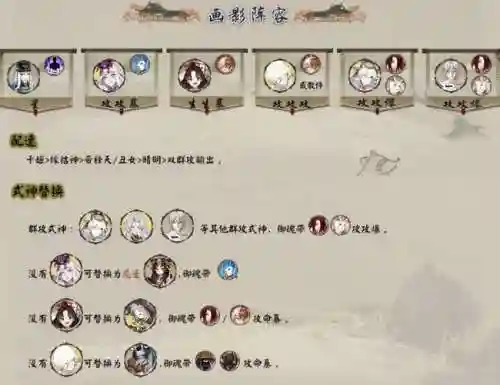 花鸟卷搭配阵容插图