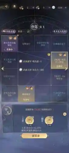 张大仙夏侯惇后期阵容搭配插图