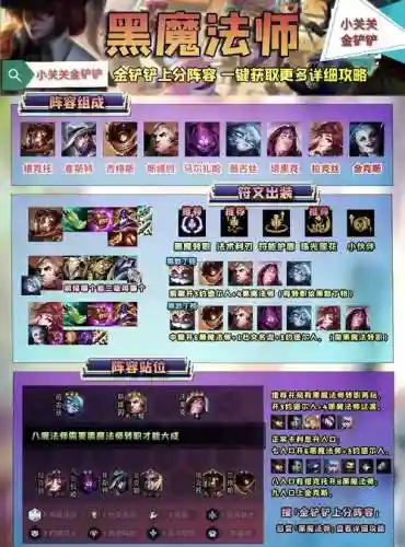 微信魔法来袭阵容搭配_1插图
