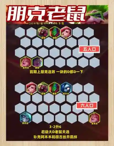 老鼠阵容搭配插图1
