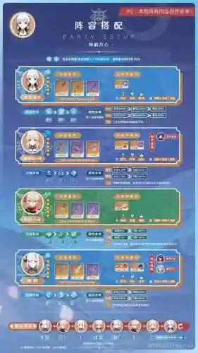 元神0命绫华阵容搭配_1插图1