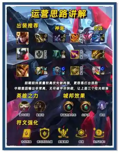 铁男打野一级点什么技能插图1