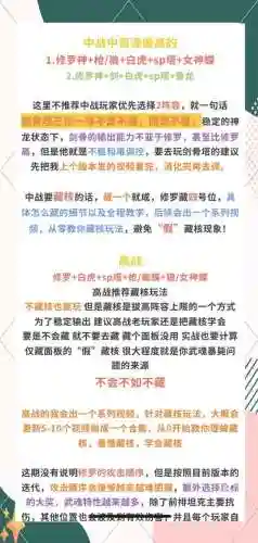 修罗所有搭配阵容插图1