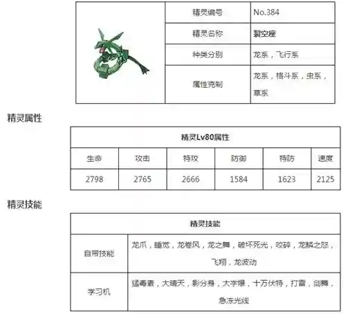 烈空坐技能配招_1插图