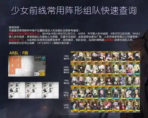 少女阵容搭配插图1