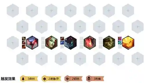 森林德鲁伊阵容搭配插图