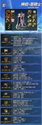dnf起源版本奶爸毕业武器插图