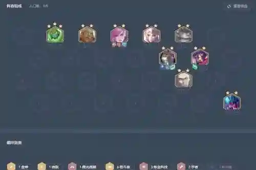 毒斗阵容搭配插图