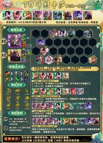斗士阵容搭配男_1插图