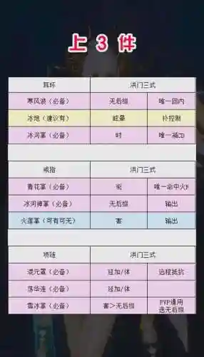 神仙道前期剑灵攻略插图
