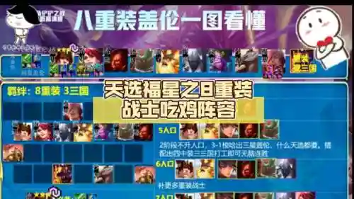 天秀吃鸡阵容搭配_1插图1