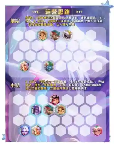 神谕克制阵容搭配插图
