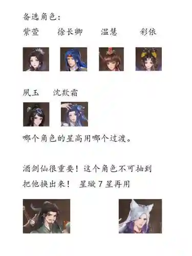 《仙剑》阵容搭配_1插图1