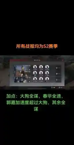 张春华搭配阵容插图