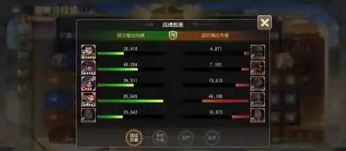 巅峰极品阵容插图1