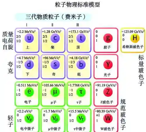 原子阵容搭配图片插图
