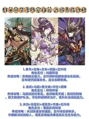 群雄守望者武将搭配阵容_1插图1
