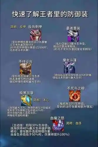 军团荣耀装备怎么来的_1插图1
