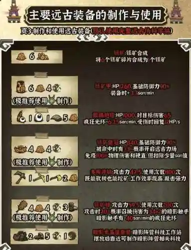 起源改版远古装备插图