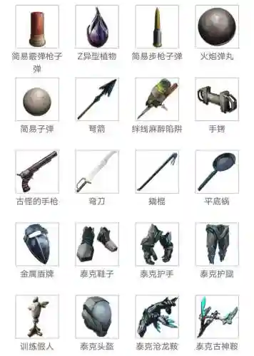 方舟生存进化泰克装备操作插图