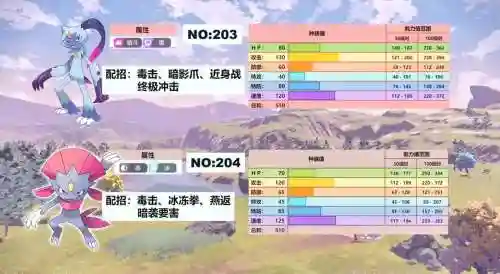 阿尔宙斯毕业阵容搭配贴吧_1插图