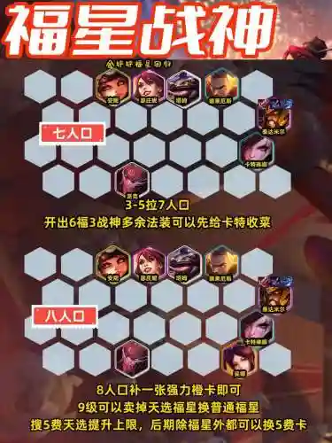 福星6阵容搭配插图