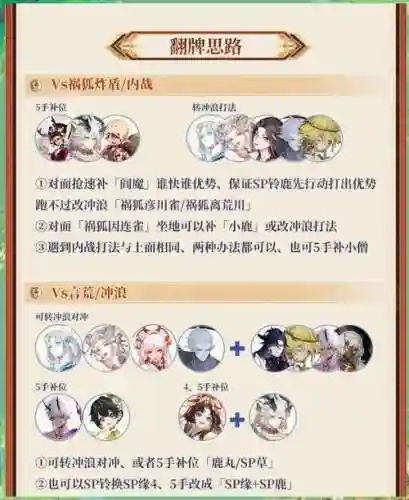 风土阵容搭配_1插图1