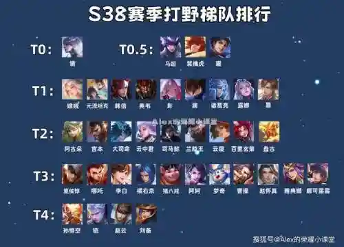 肉铠阵容职业搭配_1插图1