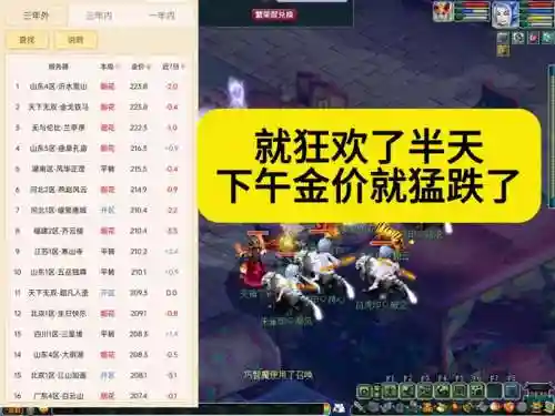 梦幻西游手游房子买贵还是买便宜插图1