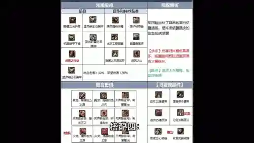 刷图剑皇武器选择_1插图