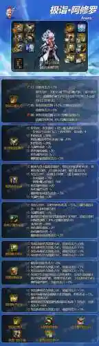 阿修罗辅助装备附魔什么插图
