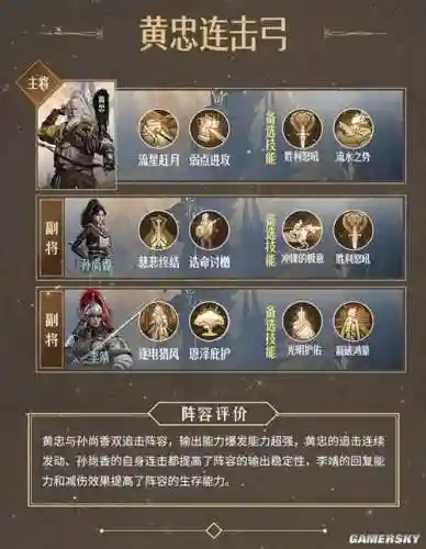 黄忠强力阵容搭配插图