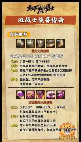 dnf魔道50级刷图装备插图