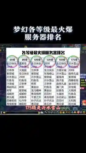 梦幻西游最低多少级可以区d5插图