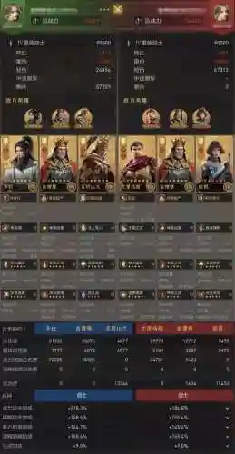 重返帝国最强剑士阵容搭配插图1