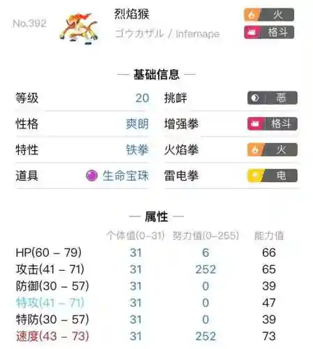 烈焰猩猩学什么技能好插图