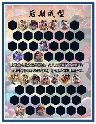 最强决斗阵容搭配插图1