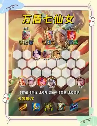 仙女阵容搭配攻略插图1