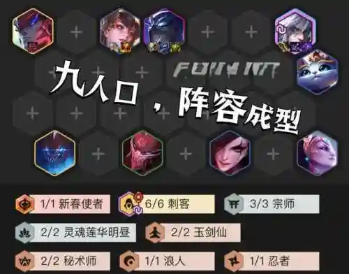 6刺阵容搭配插图