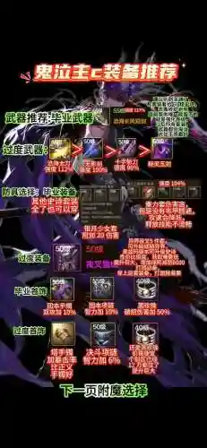 dnf90级鬼泣选择什么装备插图1