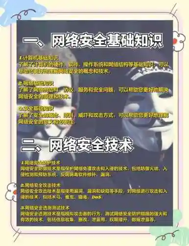 黑客上线攻略插图