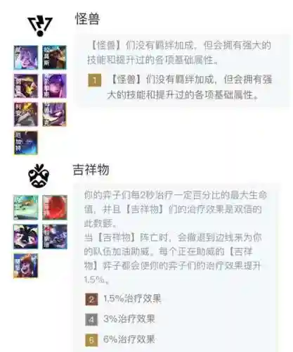 怪兽之王阵容搭配插图1