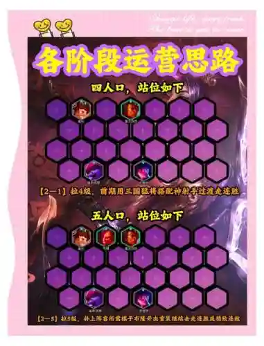 吊打轮子妈阵容搭配_2插图1