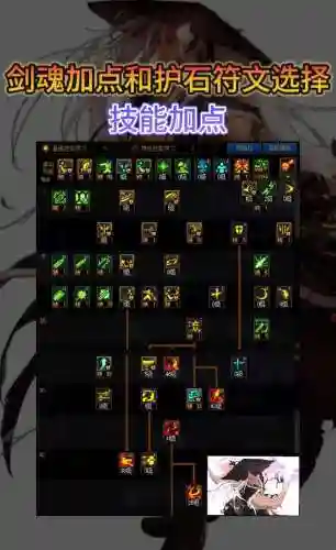 dnf老让我技能初始化插图1