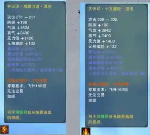 诛仙乾天罡装备等级插图