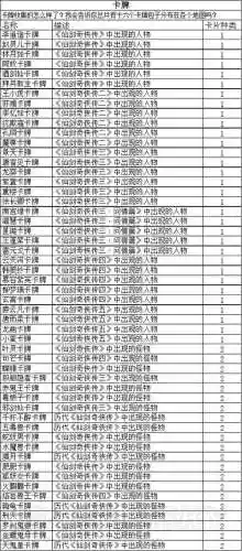 仙剑奇侠传5装备合成插图1