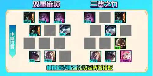 双重麻烦阵容搭配插图1