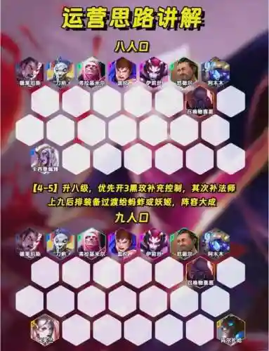 负面阵容搭配_1插图