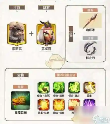 霍尔觉醒阵容搭配_1插图