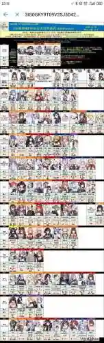 碧蓝阵容搭配插图1